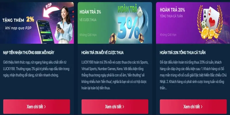 Chương trình hoàn trả không giới hạn tại sp8bet