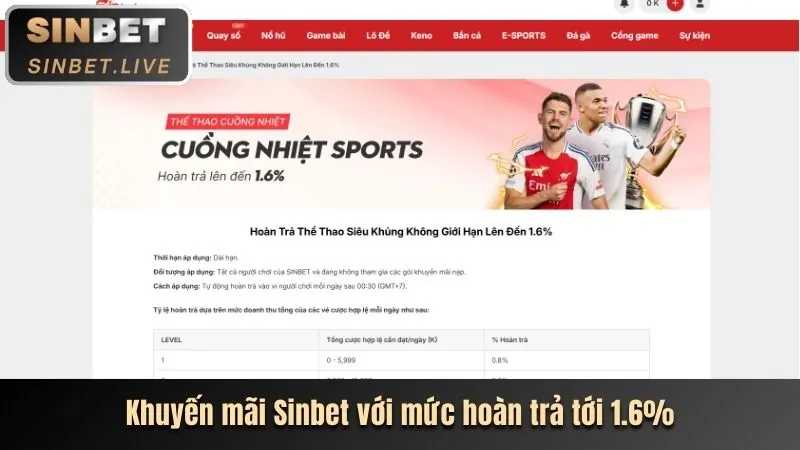 sp8bet nổ hũ ra mắt trò chơi slot mới